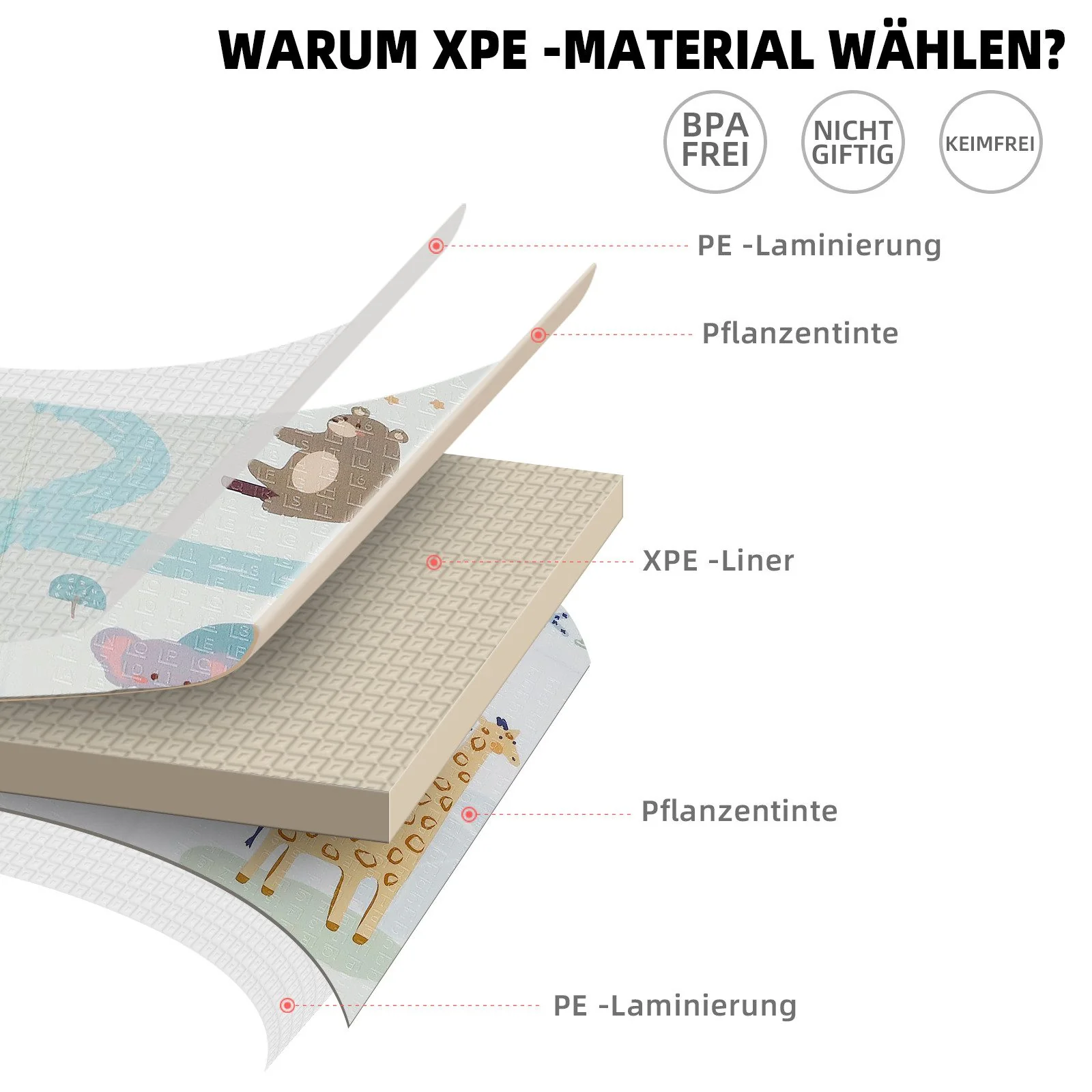 CCLIFE Spielmatte Krabbelmatte Babymatte faltbar und wasserdicht