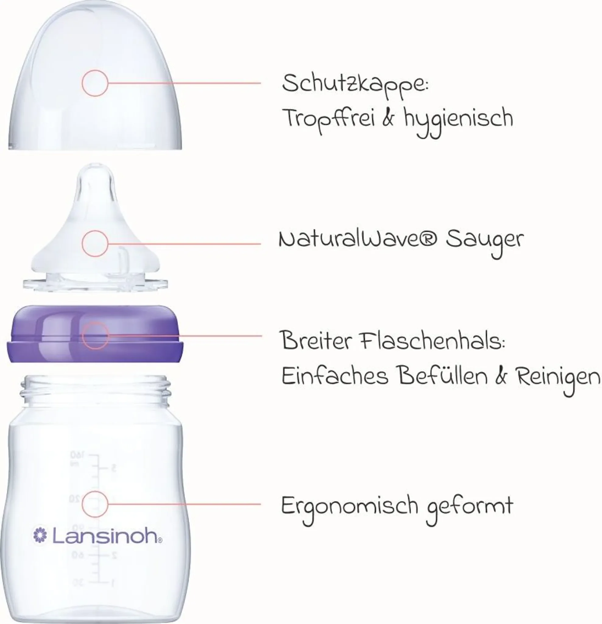 Lansinoh NaturalWave Babyflaschen 2x160 ml Stillhilfe Set